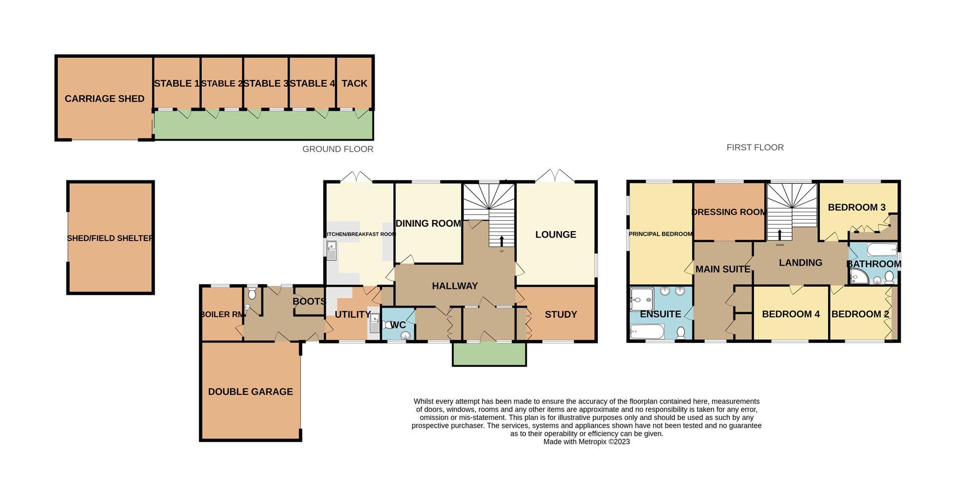 Property details for Barnstaple Guide Price £1,500,000 Vebra